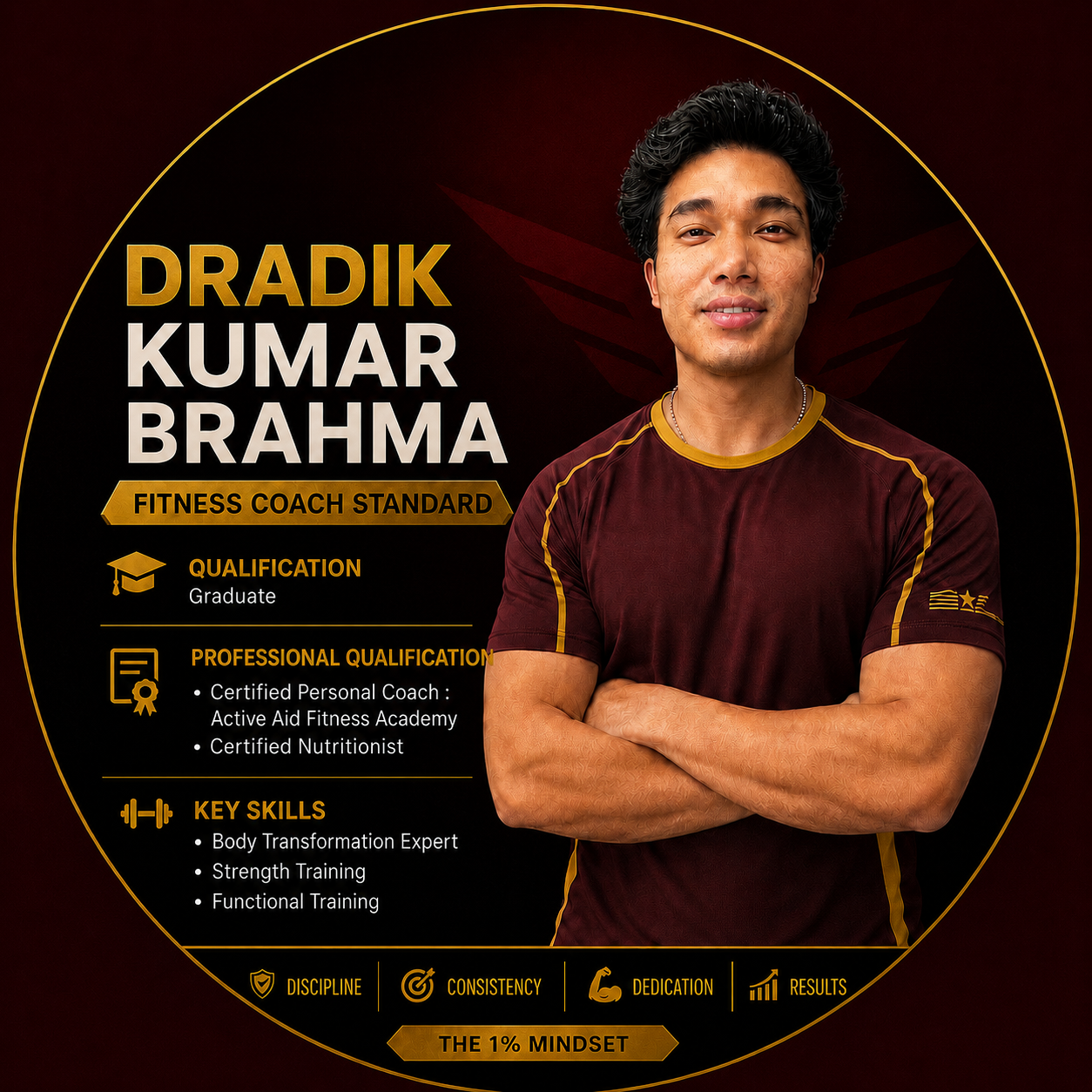 Dradik kumar brahma